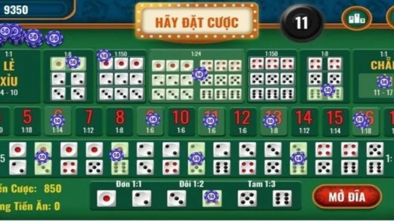 Các chương trình khuyến mãi không thể bỏ lỡ tại 789Club
