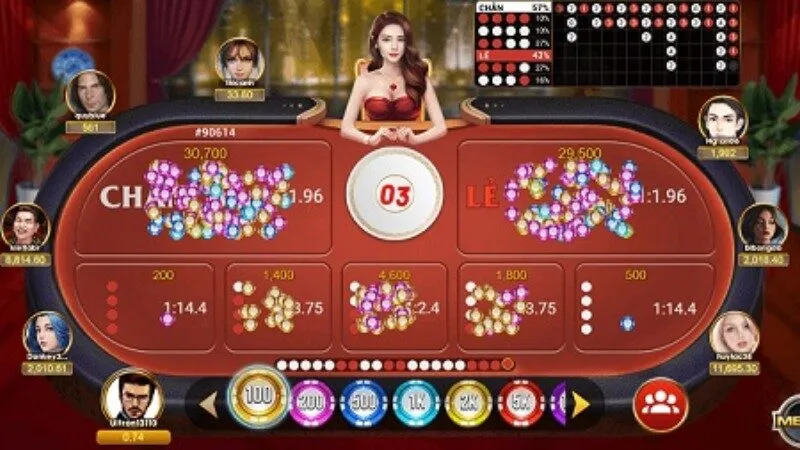 Game xóc đĩa tài xỉu online có lối chơi đơn giản, nhanh gọn và kịch tính