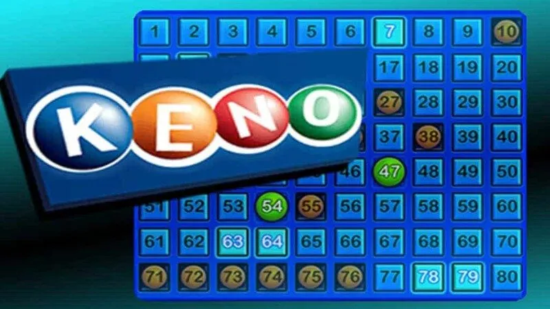 GNBet đứng đầu trong danh sách những nhà cái hàng đầu châu Á