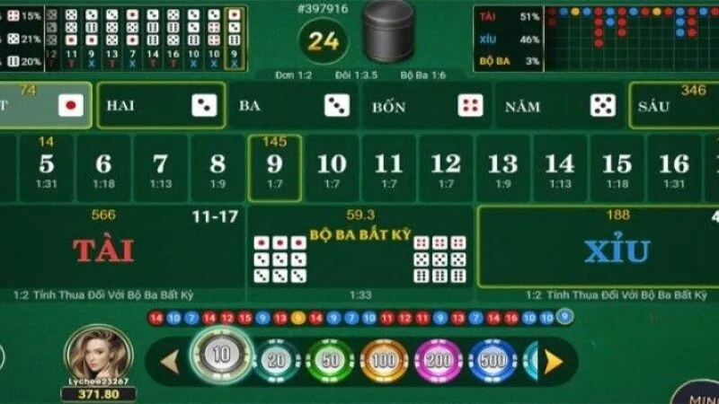 Khuyến mãi và Giftcode tại Rikvip tài xỉu online