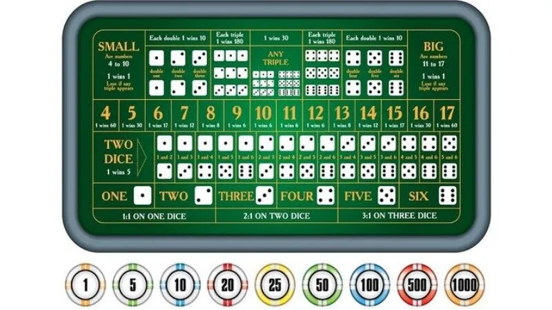 Quản lý vốn tốt là yếu tố quan trọng trong cách soi cầu bệt tài xỉu online Quản lý vốn tốt là yếu tố quan trọng trong cách soi cầu bệt tài xỉu online